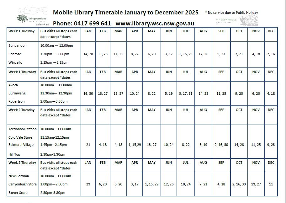 Mobile Library timetable 2025