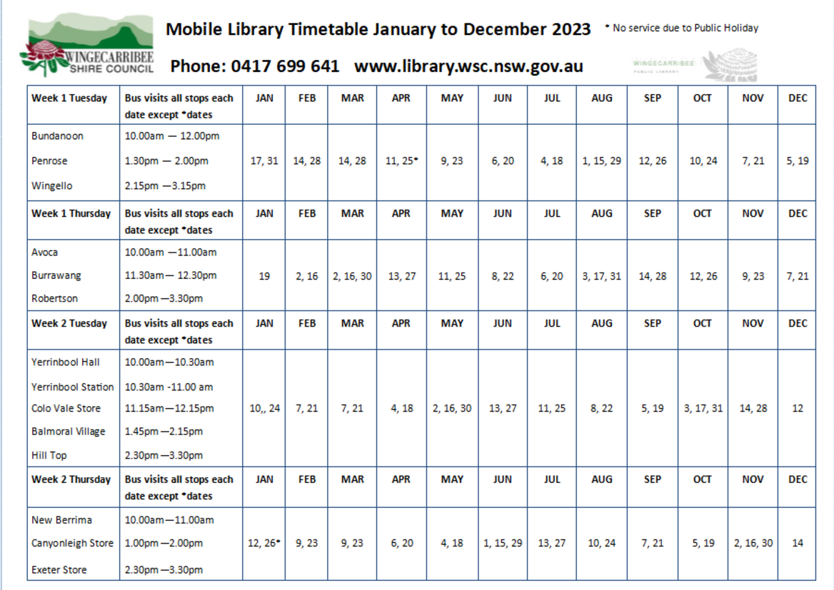 Mobile Library Timetable 2023